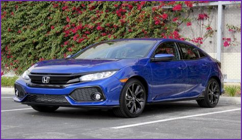 2017 Honda Civic Hatchback Sport In-Depth Review